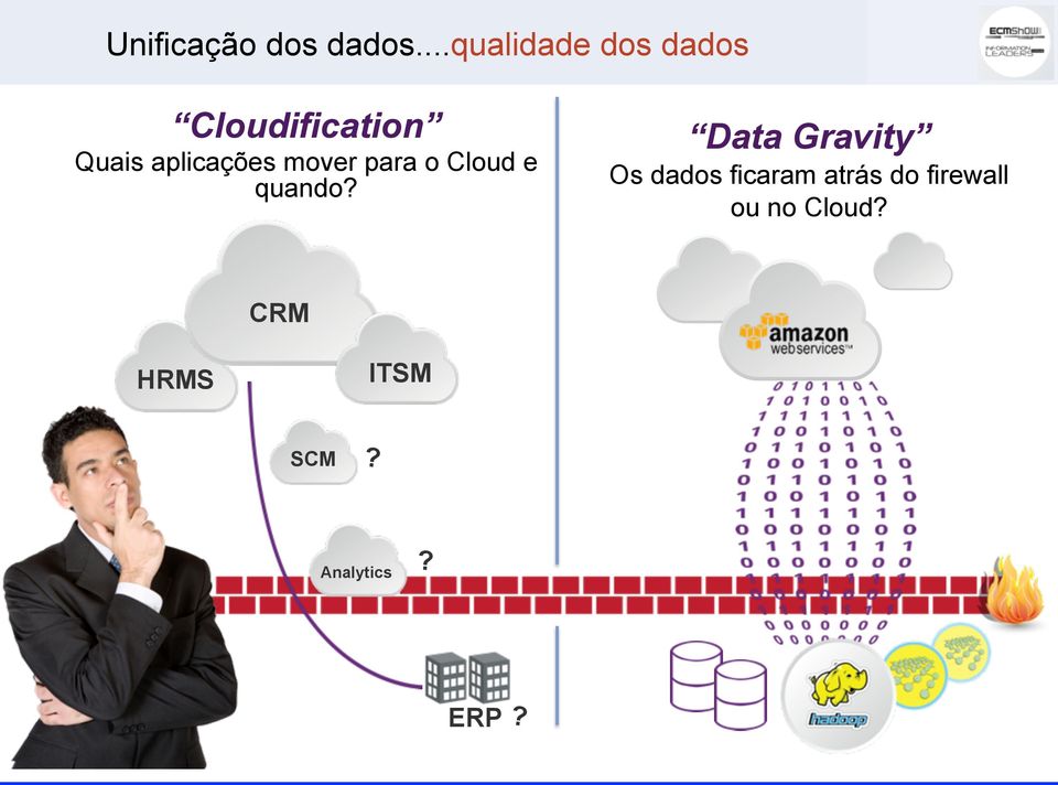 aplicações mover para o Cloud e quando?