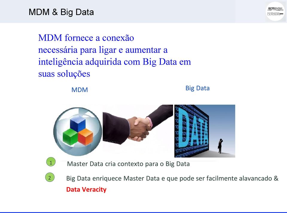 Big Data 1 2 Master Data cria contexto para o Big Data Big Data