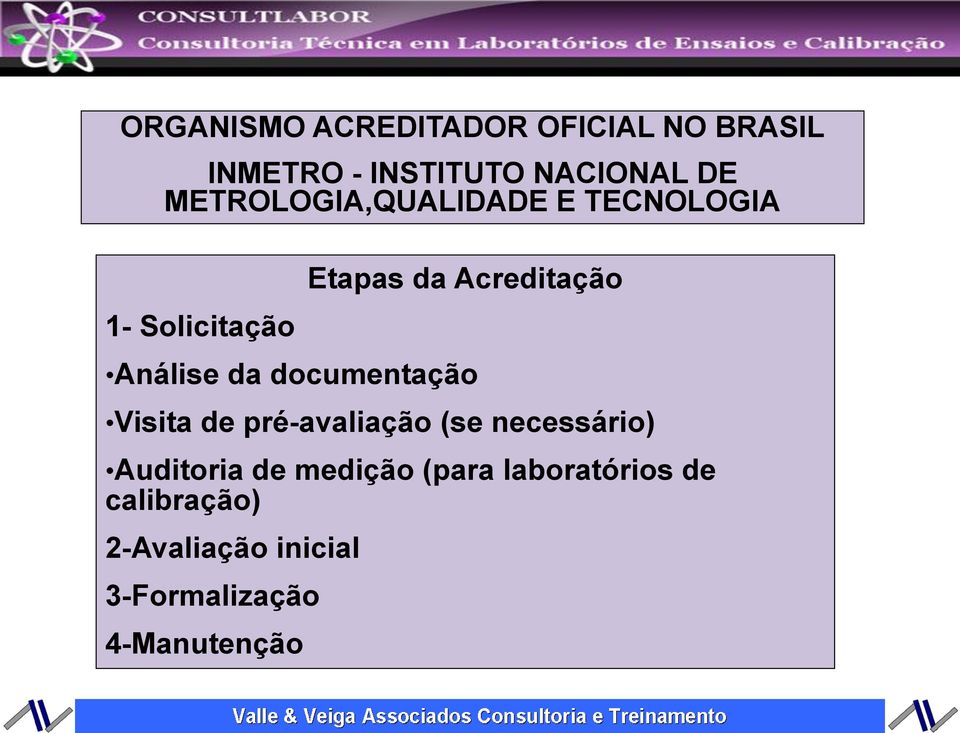 Análise da documentação Visita de pré-avaliação (se necessário) Auditoria de