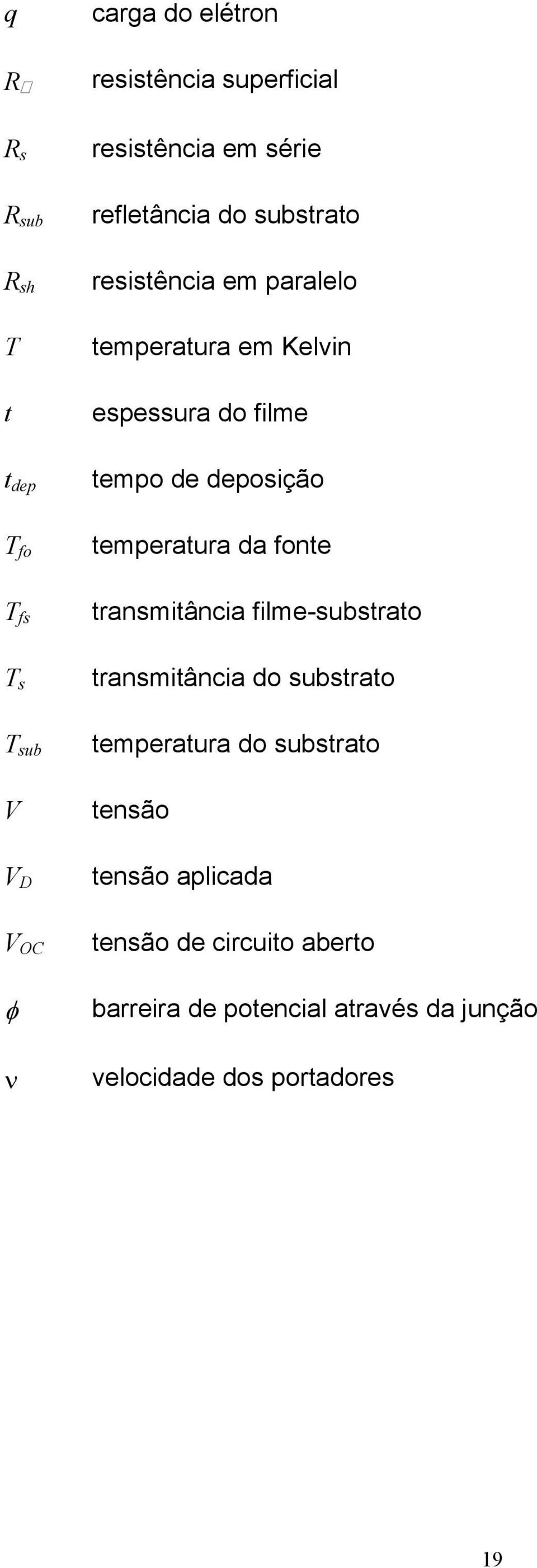 tempo de deposição temperatura da fonte transmitância filme-substrato transmitância do substrato temperatura do