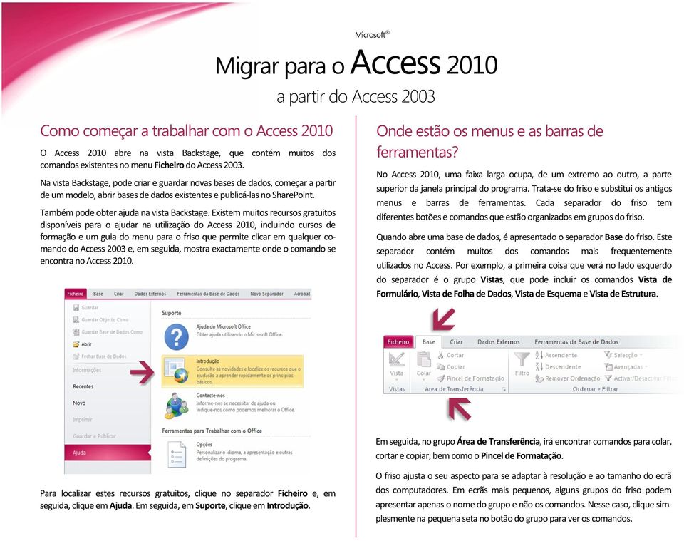 Existem muitos recursos gratuitos disponíveis para o ajudar na utilização do Access 2010, incluindo cursos de formação e um guia do menu para o friso que permite clicar em qualquer comando do Access