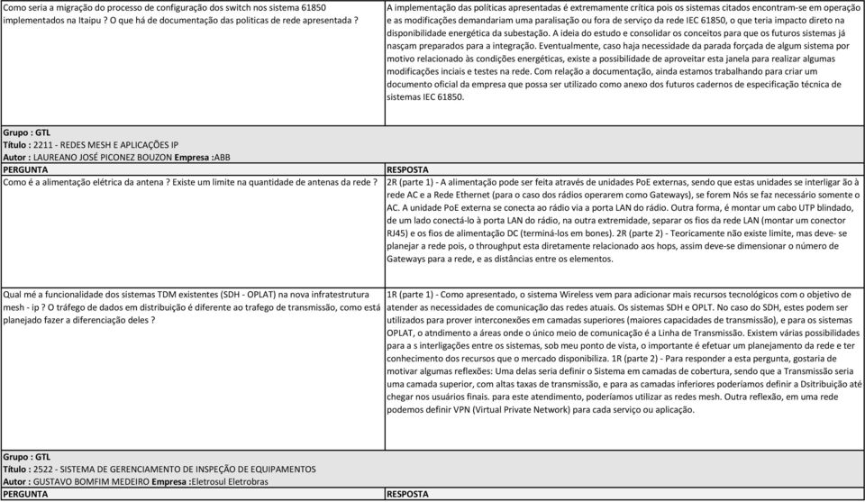 o que teria impacto direto na disponibilidade energética da subestação. A ideia do estudo e consolidar os conceitos para que os futuros sistemas já nasçam preparados para a integração.