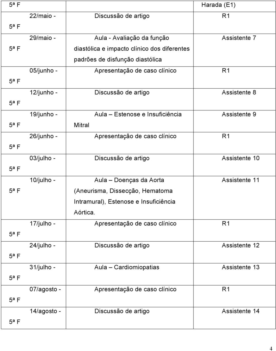 Discussão de artigo Assistente 10 10/julho - Aula Doenças da Aorta Assistente 11 (Aneurisma, Dissecção, Hematoma Intramural), Estenose e Insuficiência