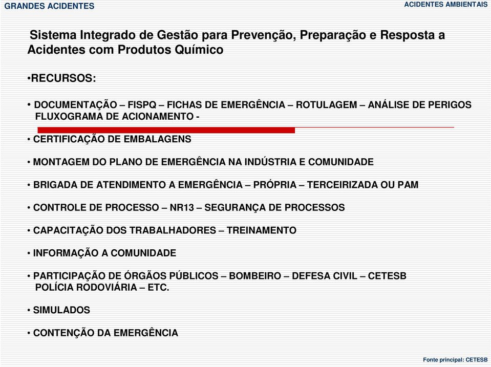 COMUNIDADE BRIGADA DE ATENDIMENTO A EMERGÊNCIA PRÓPRIA TERCEIRIZADA OU PAM CONTROLE DE PROCESSO NR13 SEGURANÇA DE PROCESSOS CAPACITAÇÃO DOS