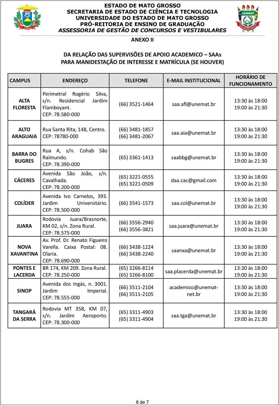 CEP: 78780-000 (66) 3481-1857 (66) 3481-2067 saa.aia@unemat.br BARRA DO BUGRES Rua A, s/n. Cohab São Raimundo. CEP: 78.390-000 (65) 3361-1413 saabbg@unemat.br CÁCERES Avenida São João, s/n. Cavalhada.