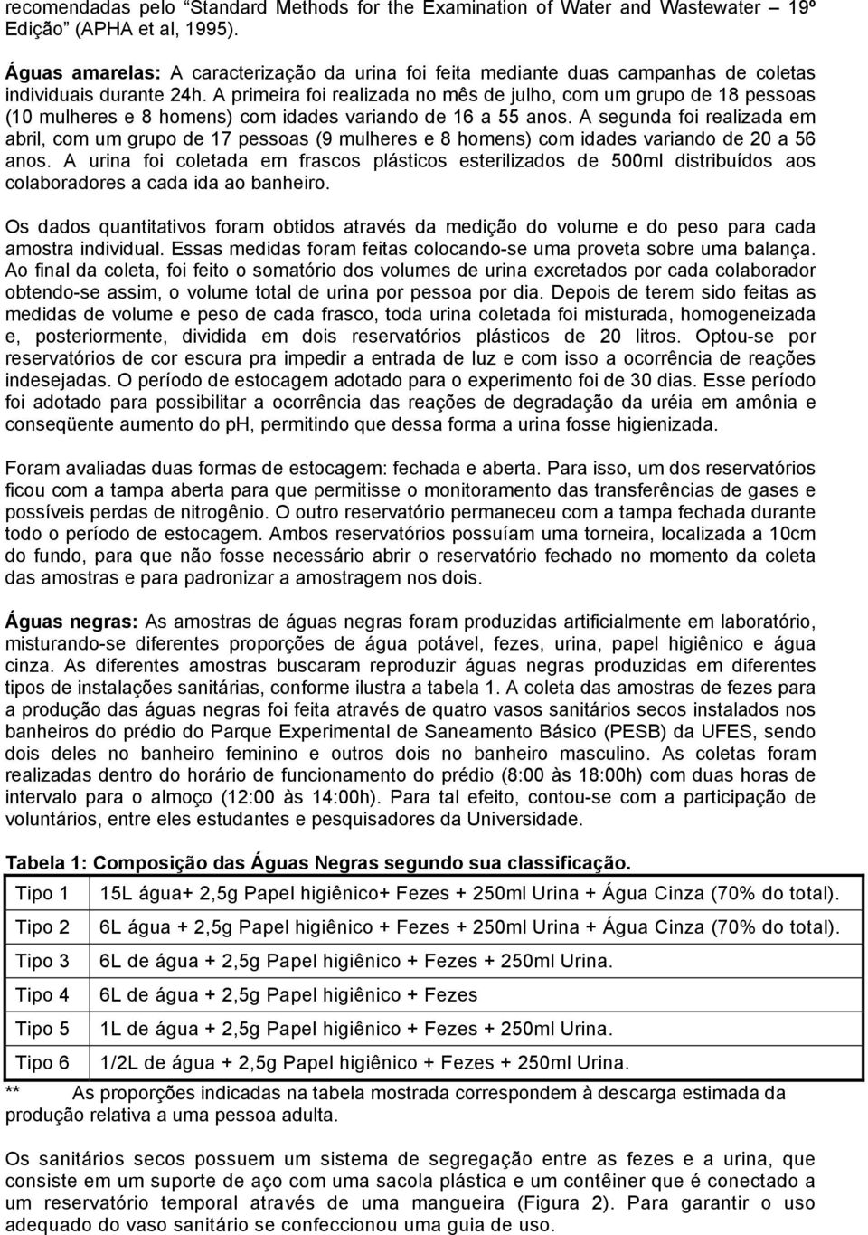 A primeira foi realizada no mês de julho, com um grupo de 18 pessoas (10 mulheres e 8 homens) com idades variando de 16 a 55 anos.