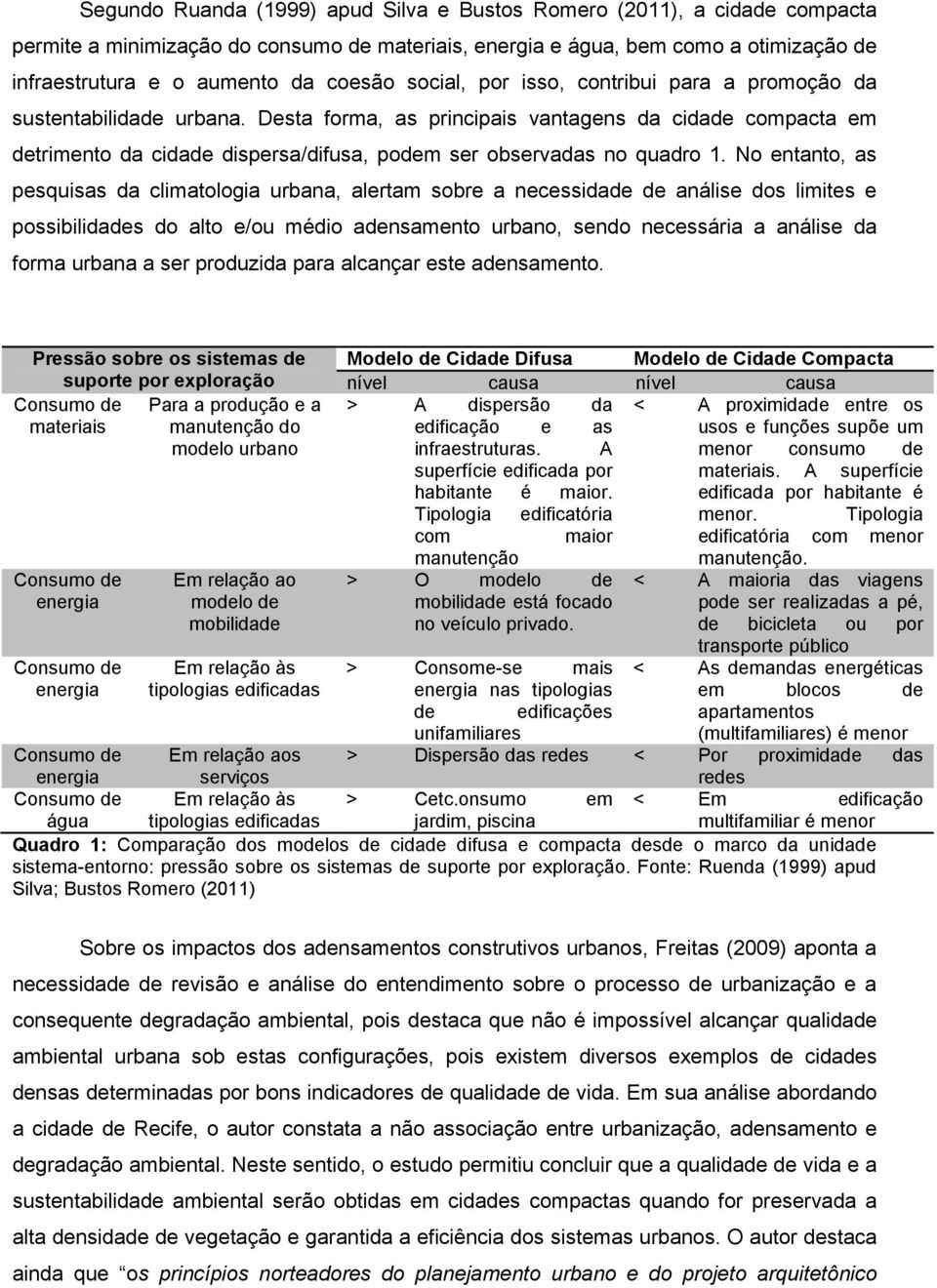 Desta forma, as principais vantagens da cidade compacta em detrimento da cidade dispersa/difusa, podem ser observadas no quadro 1.