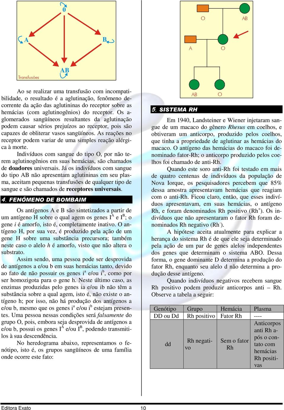 s reações no receptor podem variar de uma simples reação alérgica à morte. Indivíduos com sangue do tipo, por não terem aglutinogênios em suas hemácias, são chamados de doadores universais.