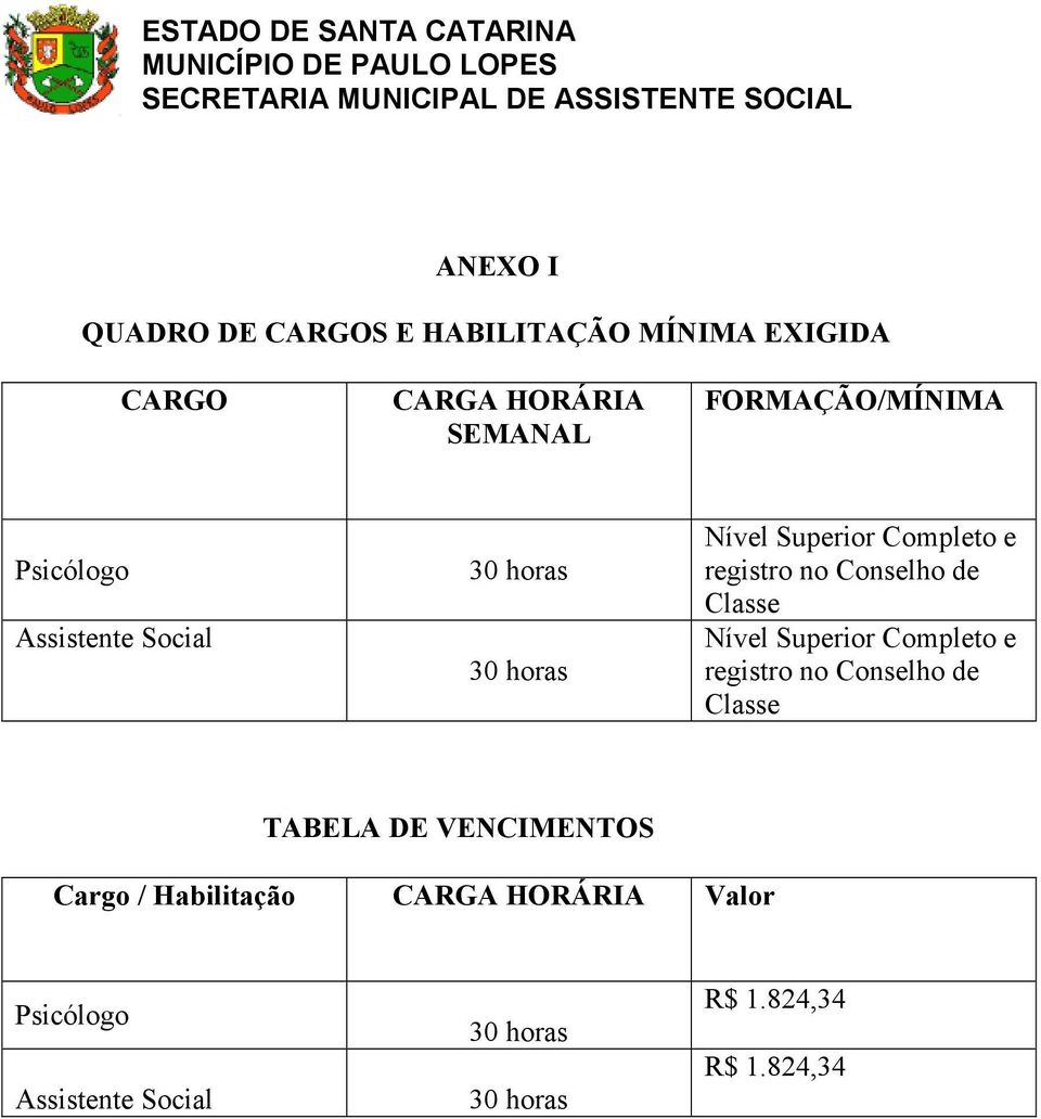 Classe Nível Superior Completo e registro no Conselho de Classe TABELA DE VENCIMENTOS Cargo /