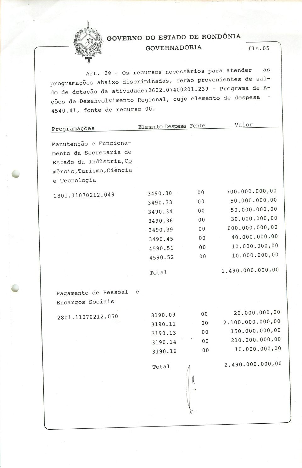 Programações Elemento Despesa Fonte Valor Manutenção e Funciona mento da Secretaria de Estado da Indústria,Co mércio,turismo,ciência e Tecnologia 2801.11070212.049 3490.30 00 3490.33 00 3490.