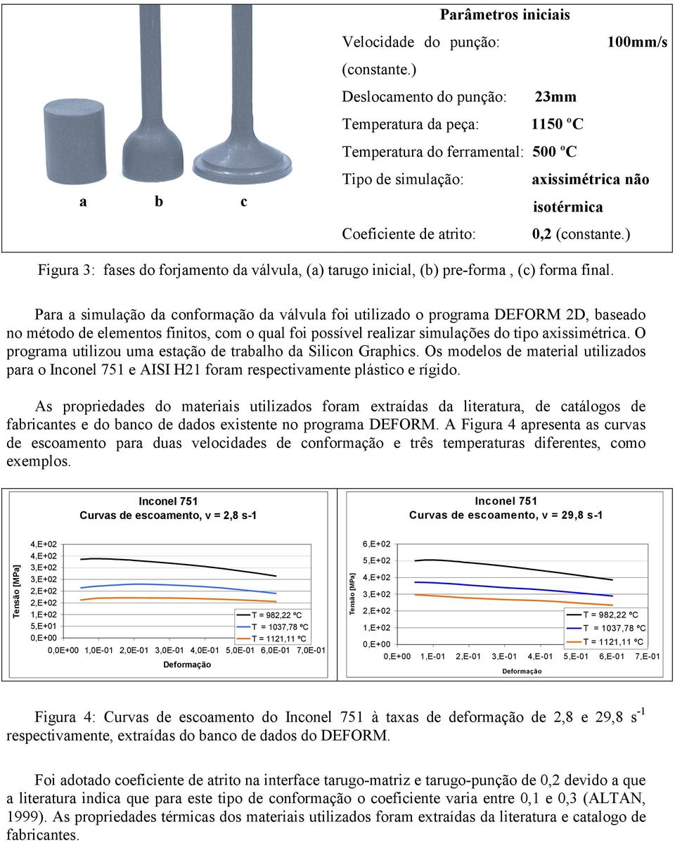 ) Figura 3: fases do forjamento da válvula, (a) tarugo inicial, (b) pre-forma, (c) forma final.