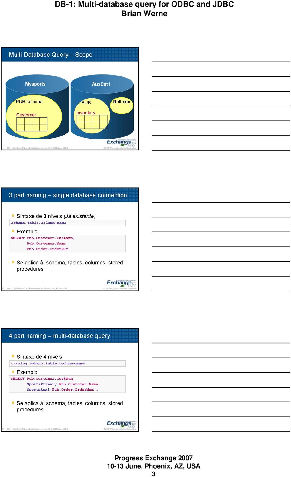 OrderNum Se aplica à: schema, tables, columns, stored procedures 8-1: OpenEdge SQL multi-database environment for OC and JC 4 part naming multi-database query Sintaxe de 4 níveis catalog.