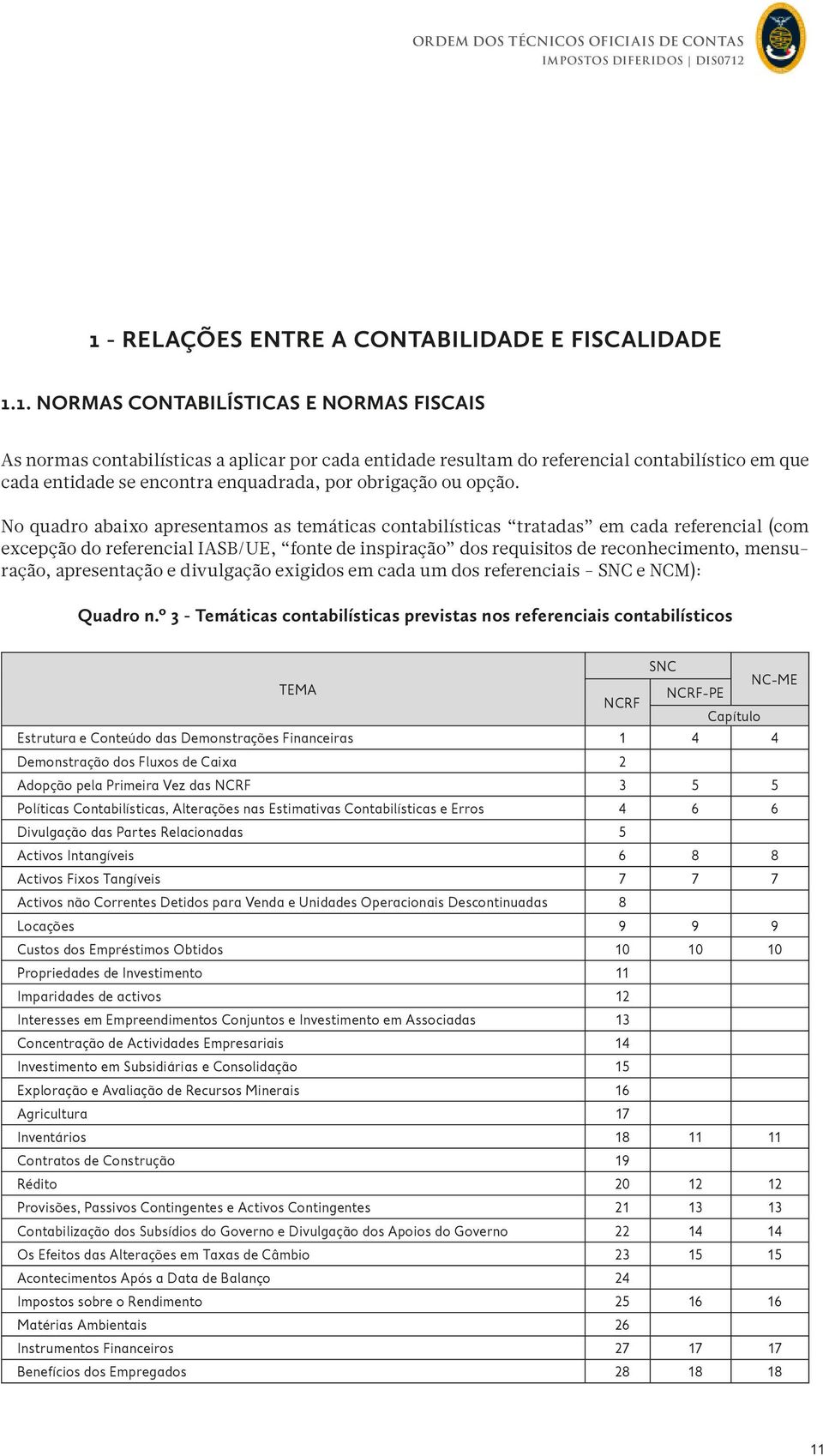 entidade se encontra enquadrada, por obrigação ou opção.