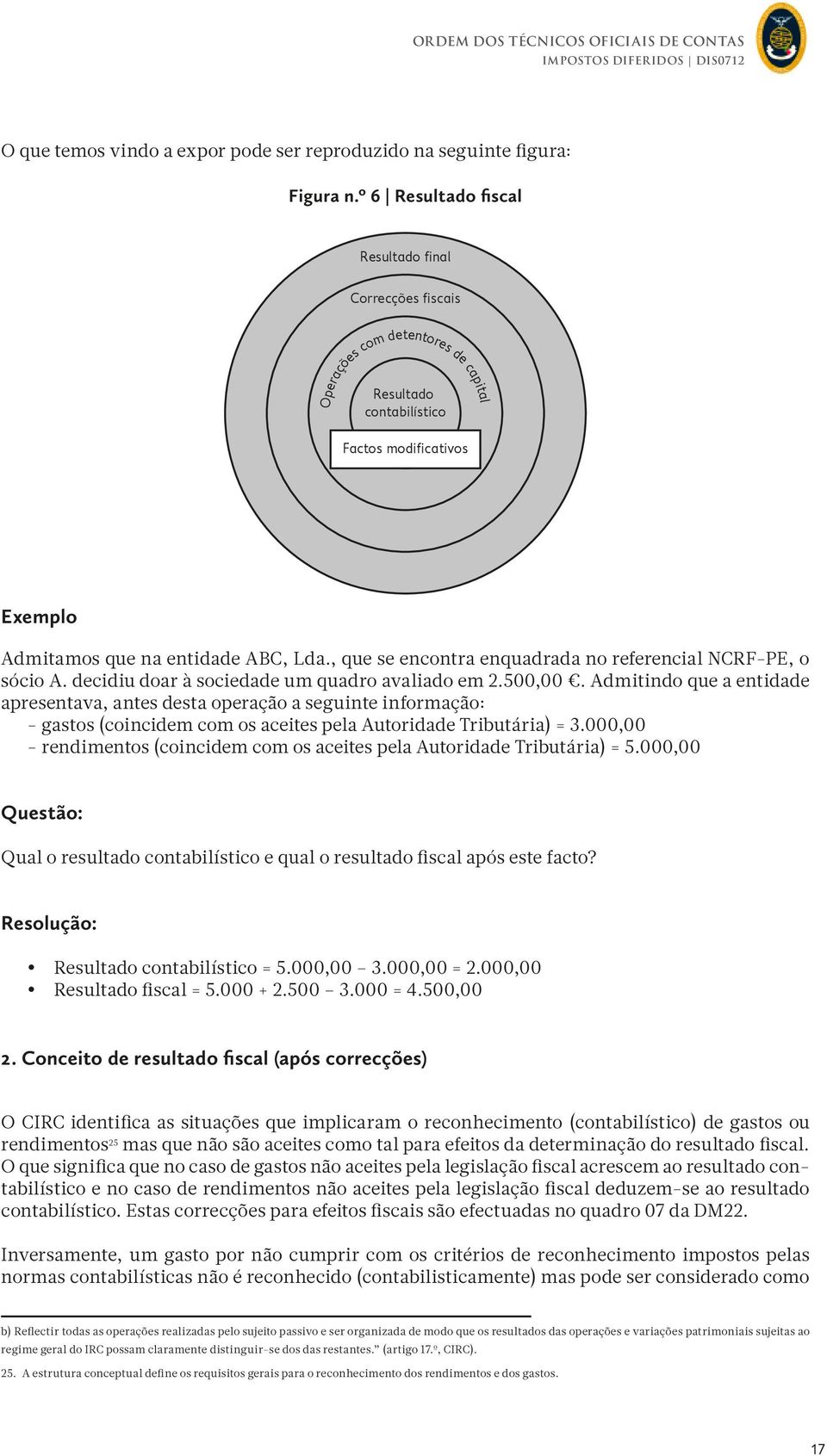 , que se encontra enquadrada no referencial NCRF-PE, o sócio A. decidiu doar à sociedade um quadro avaliado em 2.500,00.