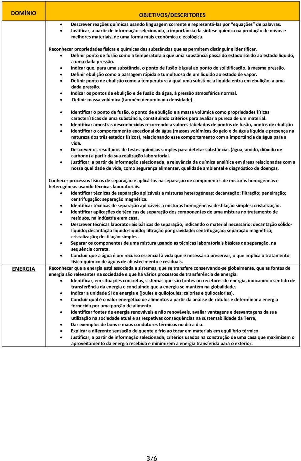 Reconhecer propriedades físicas e químicas das substâncias que as permitem distinguir e identificar.