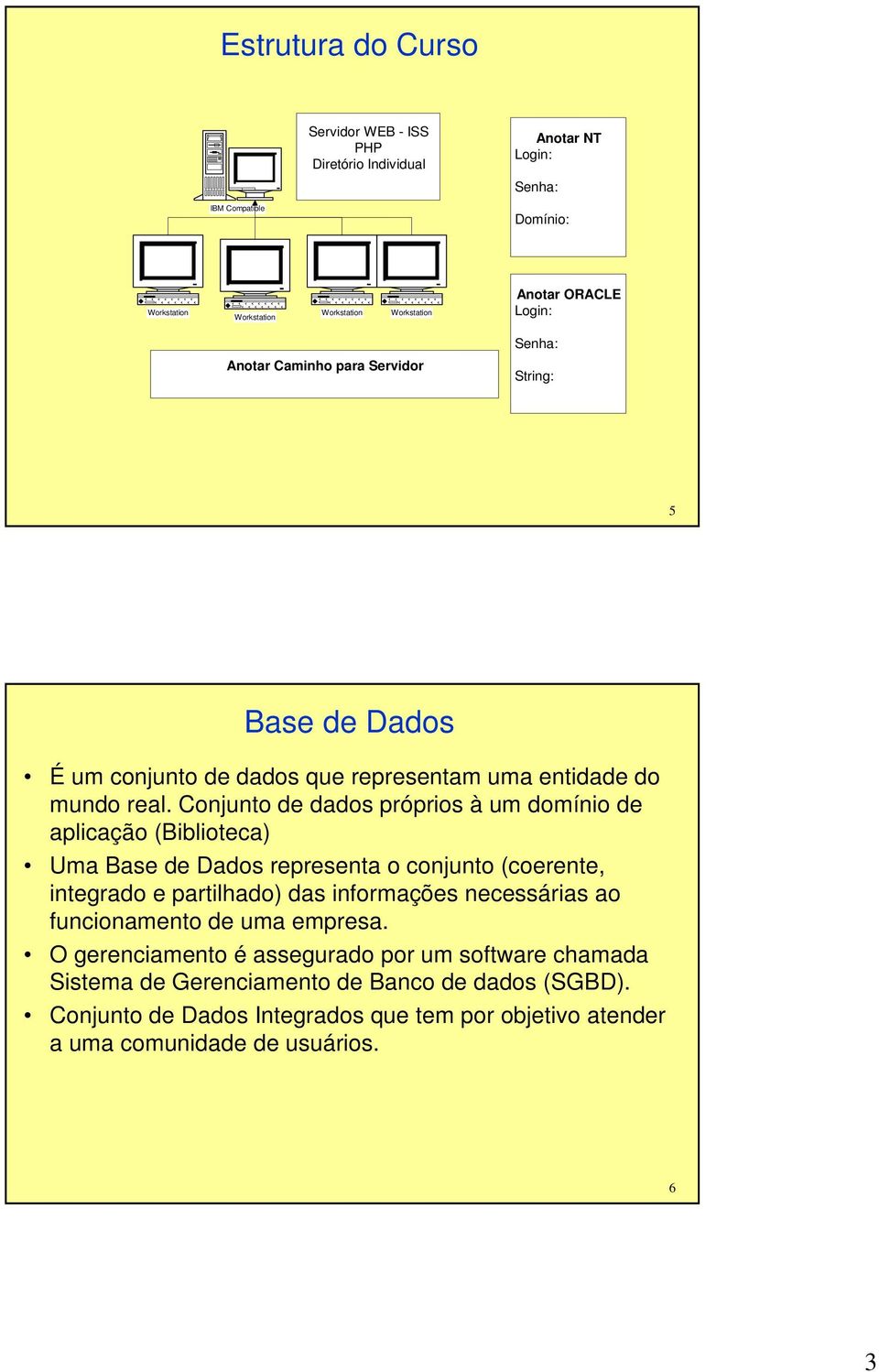 Conjunto de dados próprios à um domínio de aplicação (Biblioteca) Uma Base de Dados representa o conjunto (coerente, integrado e partilhado) das informações necessárias ao