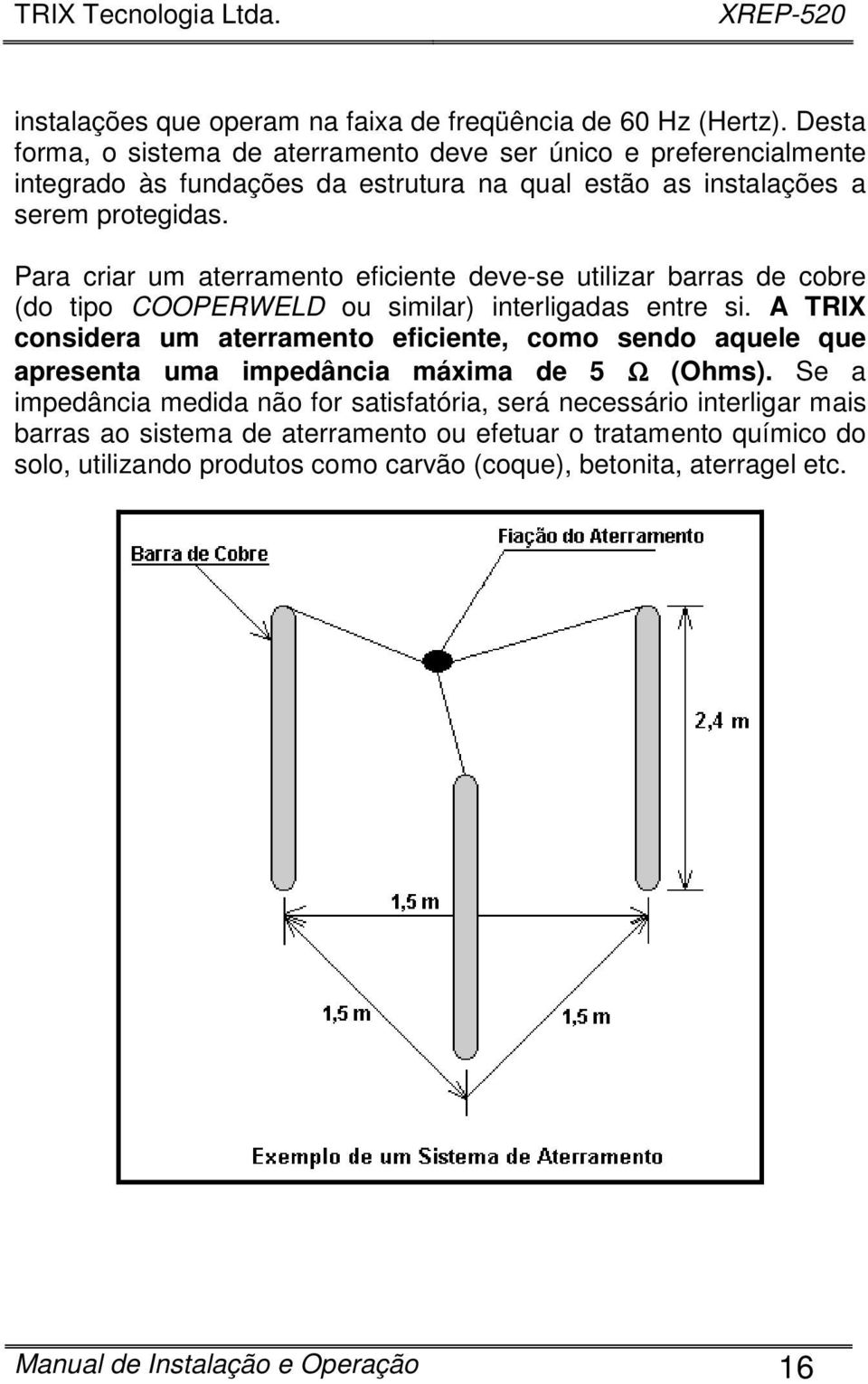 Para criar um aterramento eficiente deve-se utilizar barras de cobre (do tipo COOPERWELD ou similar) interligadas entre si.