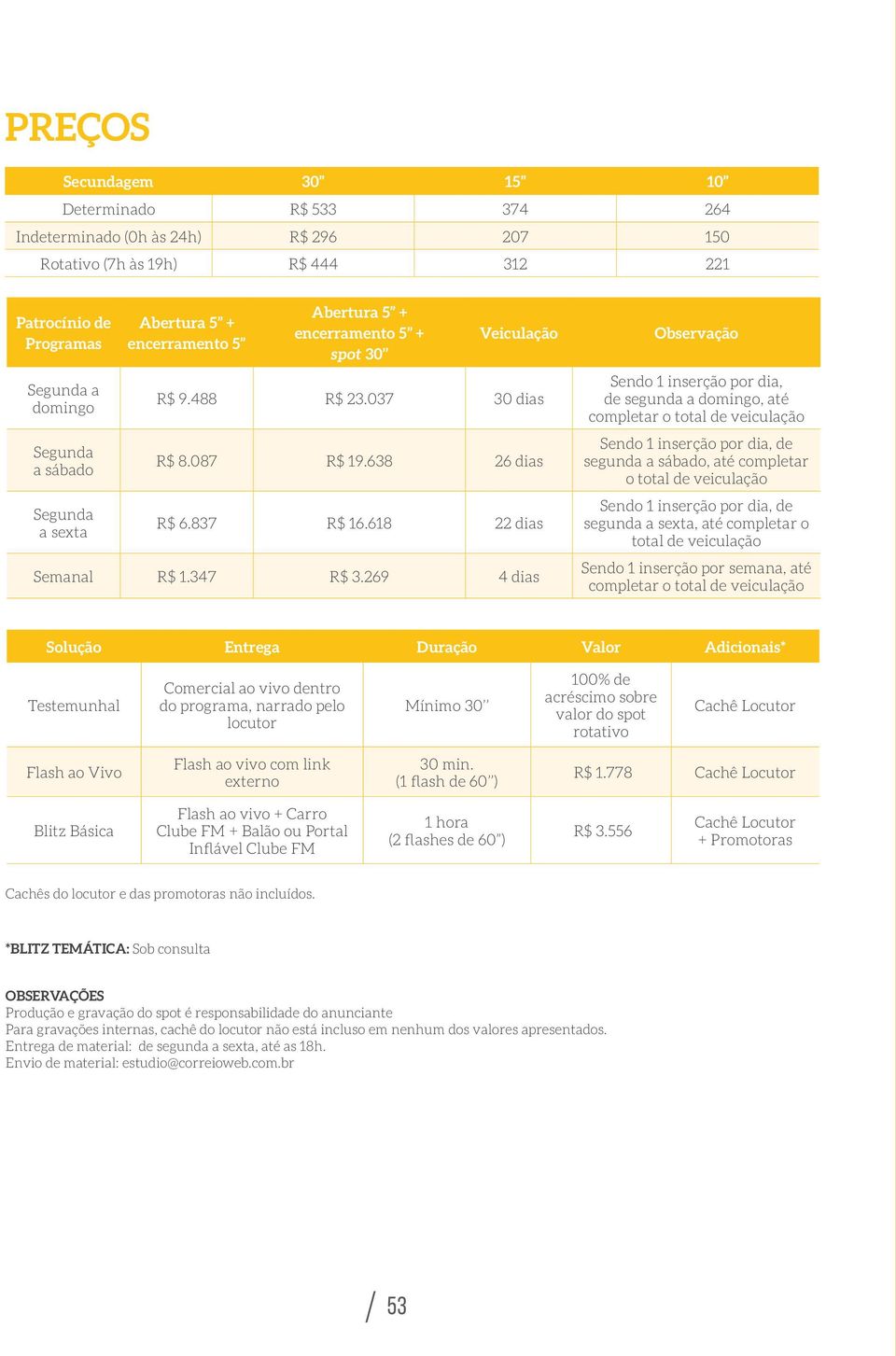 269 4 dias Observação Sendo 1 inserção por dia, de segunda a domingo, até completar o total de veiculação Sendo 1 inserção por dia, de segunda a sábado, até completar o total de veiculação Sendo 1