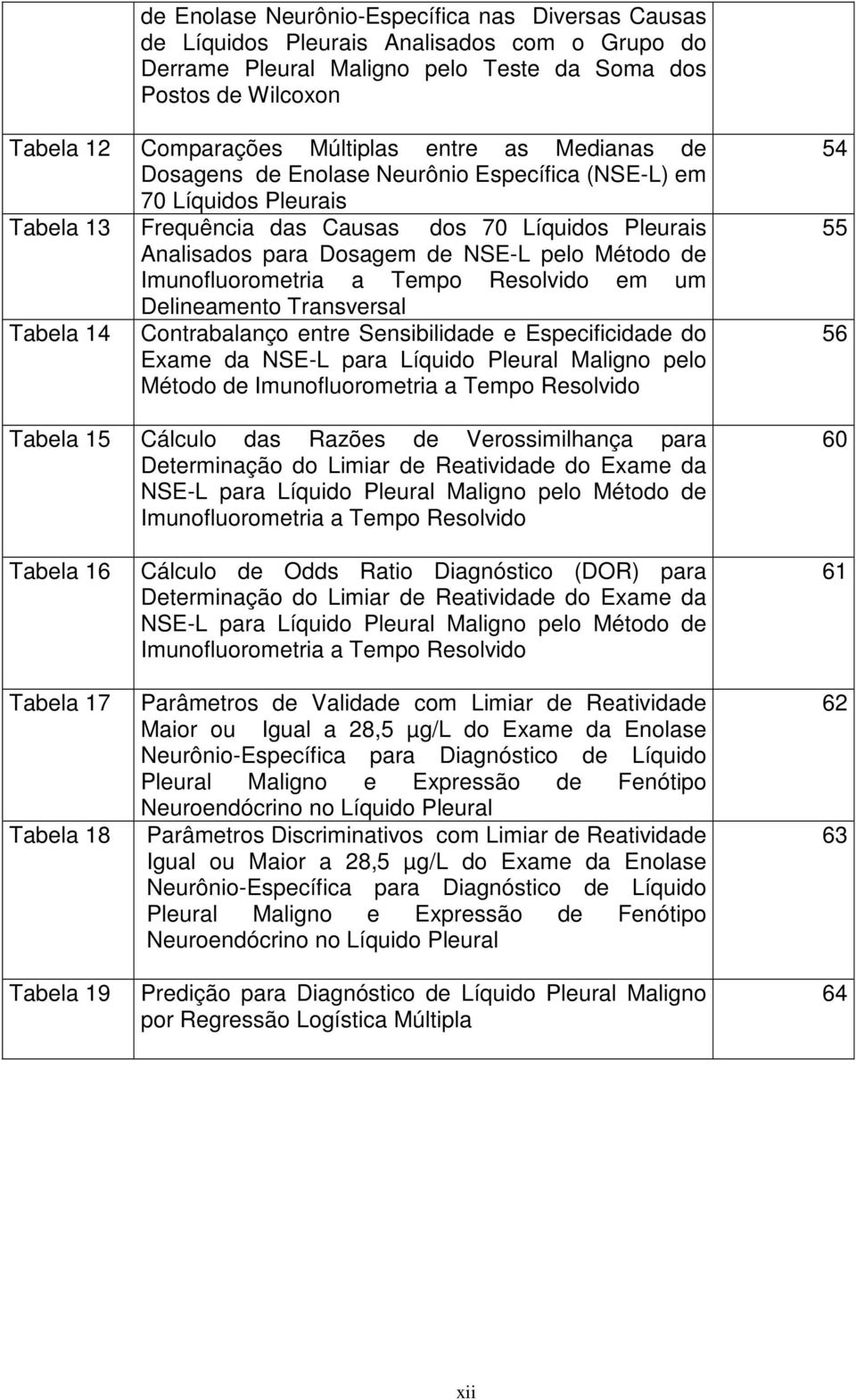 Imunofluorometria a Tempo Resolvido em um Delineamento Transversal Tabela 14 Contrabalanço entre Sensibilidade e Especificidade do Exame da NSE-L para Líquido Pleural Maligno pelo Método de