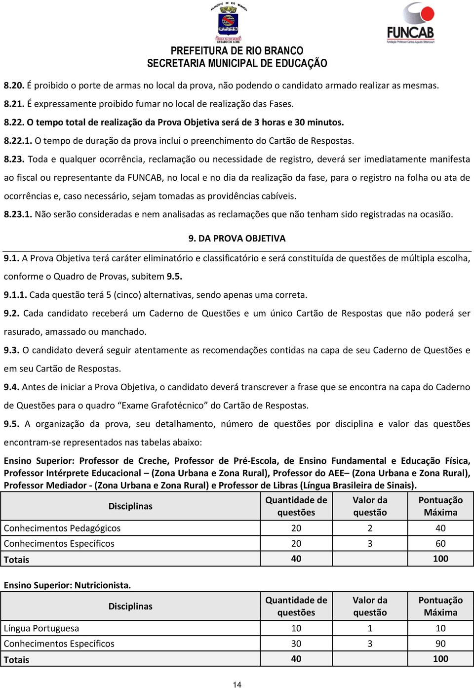 Toda e qualquer ocorrência, reclamação ou necessidade de registro, deverá ser imediatamente manifesta ao fiscal ou representante da FUNCAB, no local e no dia da realização da fase, para o registro na