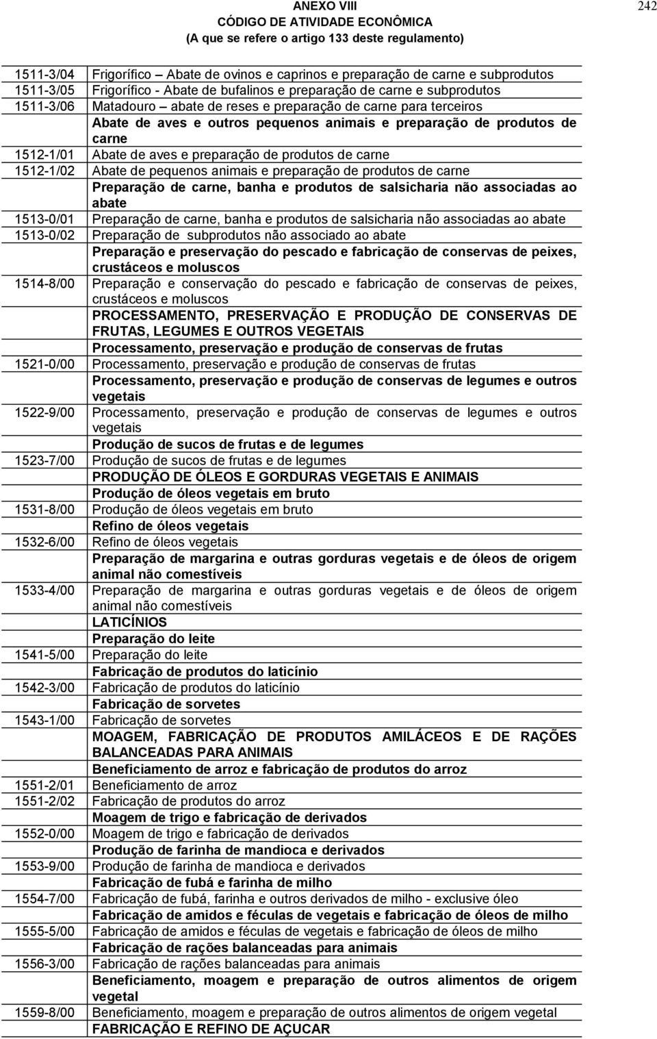 pequenos animais e preparação de produtos de carne Preparação de carne, banha e produtos de salsicharia não associadas ao abate 1513-0/01 Preparação de carne, banha e produtos de salsicharia não