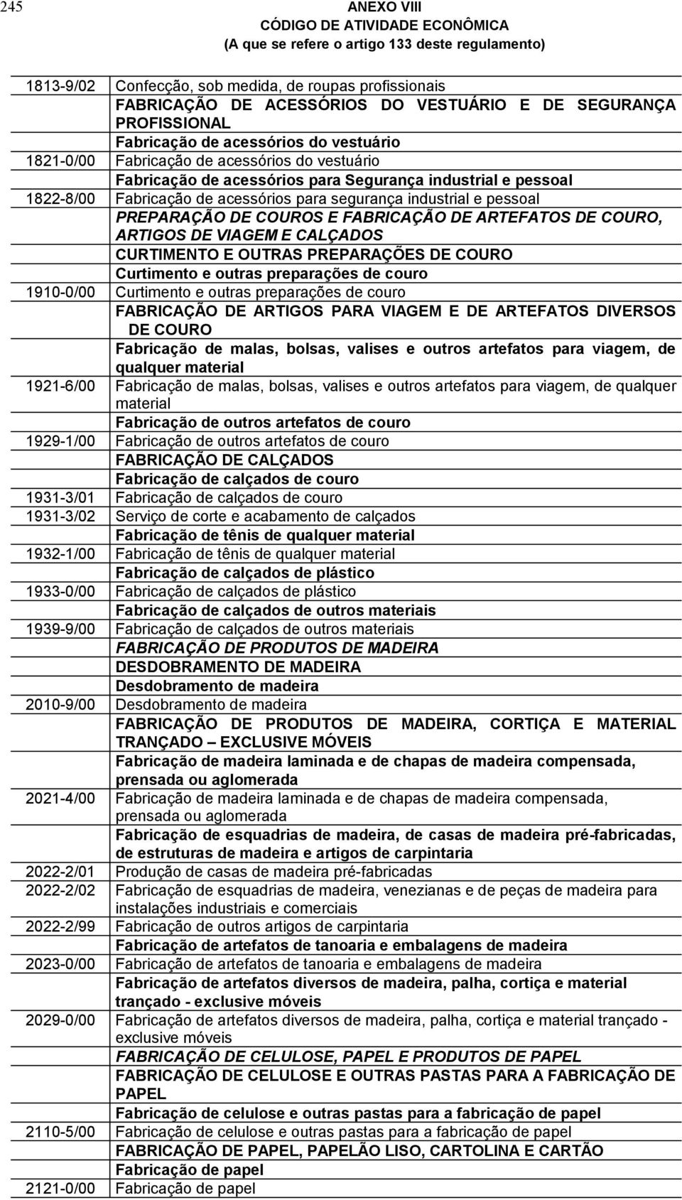 COURO, ARTIGOS DE VIAGEM E CALÇADOS CURTIMENTO E OUTRAS PREPARAÇÕES DE COURO Curtimento e outras preparações de couro 1910-0/00 Curtimento e outras preparações de couro FABRICAÇÃO DE ARTIGOS PARA