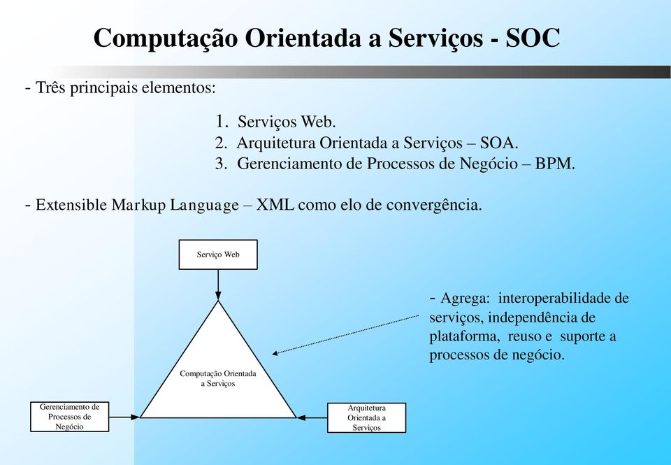 - Extensible Markup Language XML como elo de convergência.