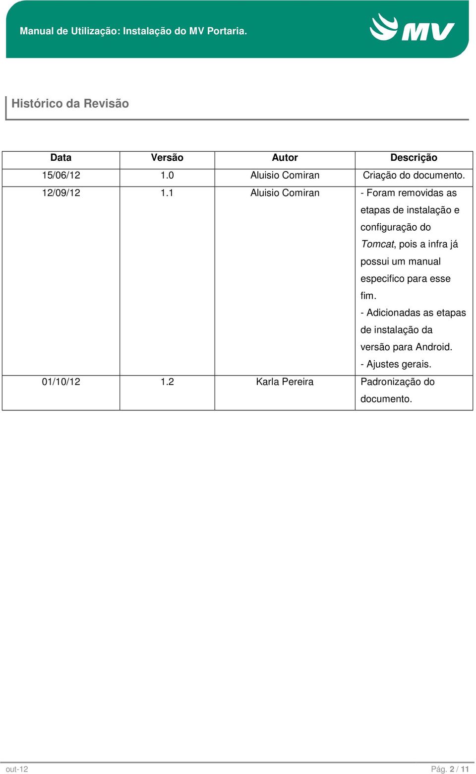 1 Aluisio Comiran - Foram removidas as etapas de instalação e configuração do Tomcat, pois a infra já