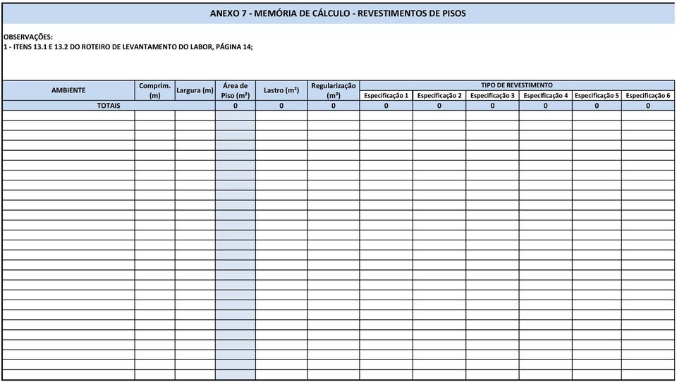 (m) Largura (m) Área de Regularização TIPO DE REVESTIMENTO Lastro (m²) Piso (m²) (m²)