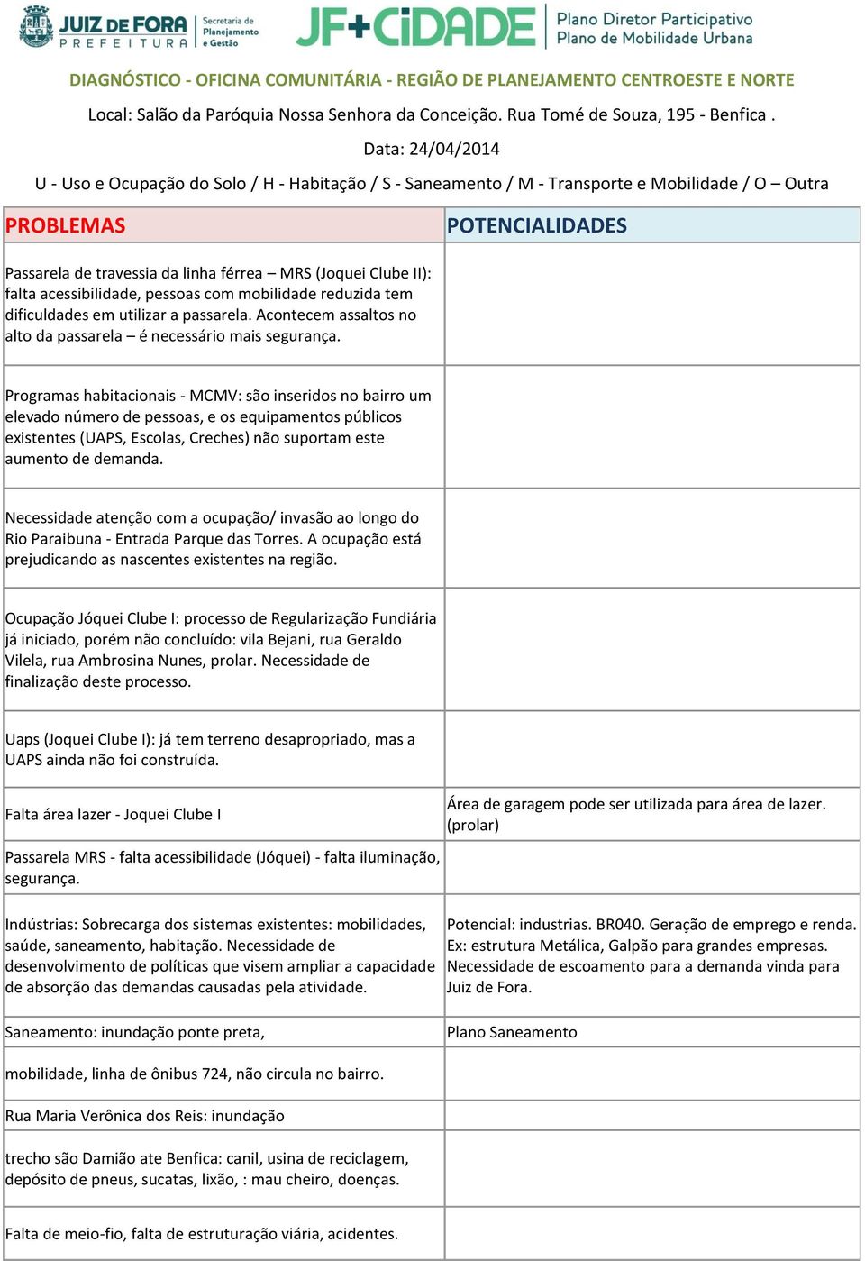 II): falta acessibilidade, pessoas com mobilidade reduzida tem dificuldades em utilizar a passarela. Acontecem assaltos no alto da passarela é necessário mais segurança.