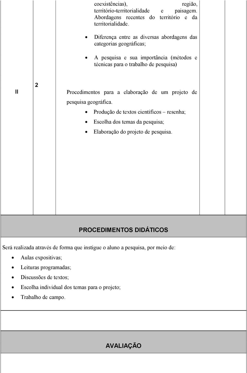 elaboração de um projeto de pesquisa geográfica. Produção de textos científicos resenha; Escolha dos temas da pesquisa; Elaboração do projeto de pesquisa.