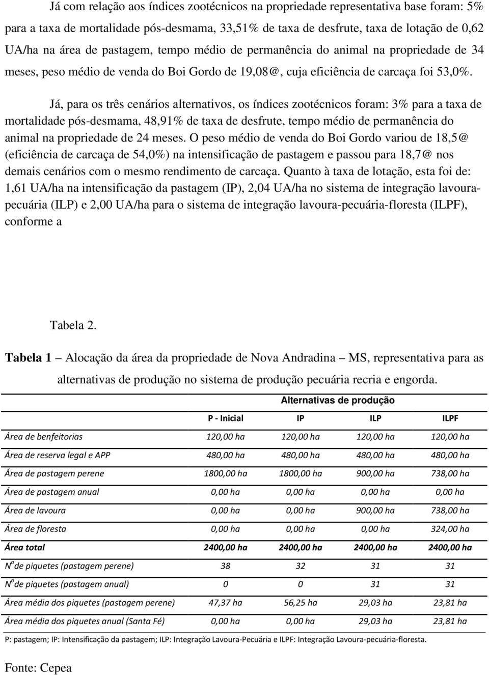 Já, para os três cenários alternativos, os índices zootécnicos foram: 3% para a taxa de mortalidade pós-desmama, 48,91% de taxa de desfrute, tempo médio de permanência do animal na propriedade de 24