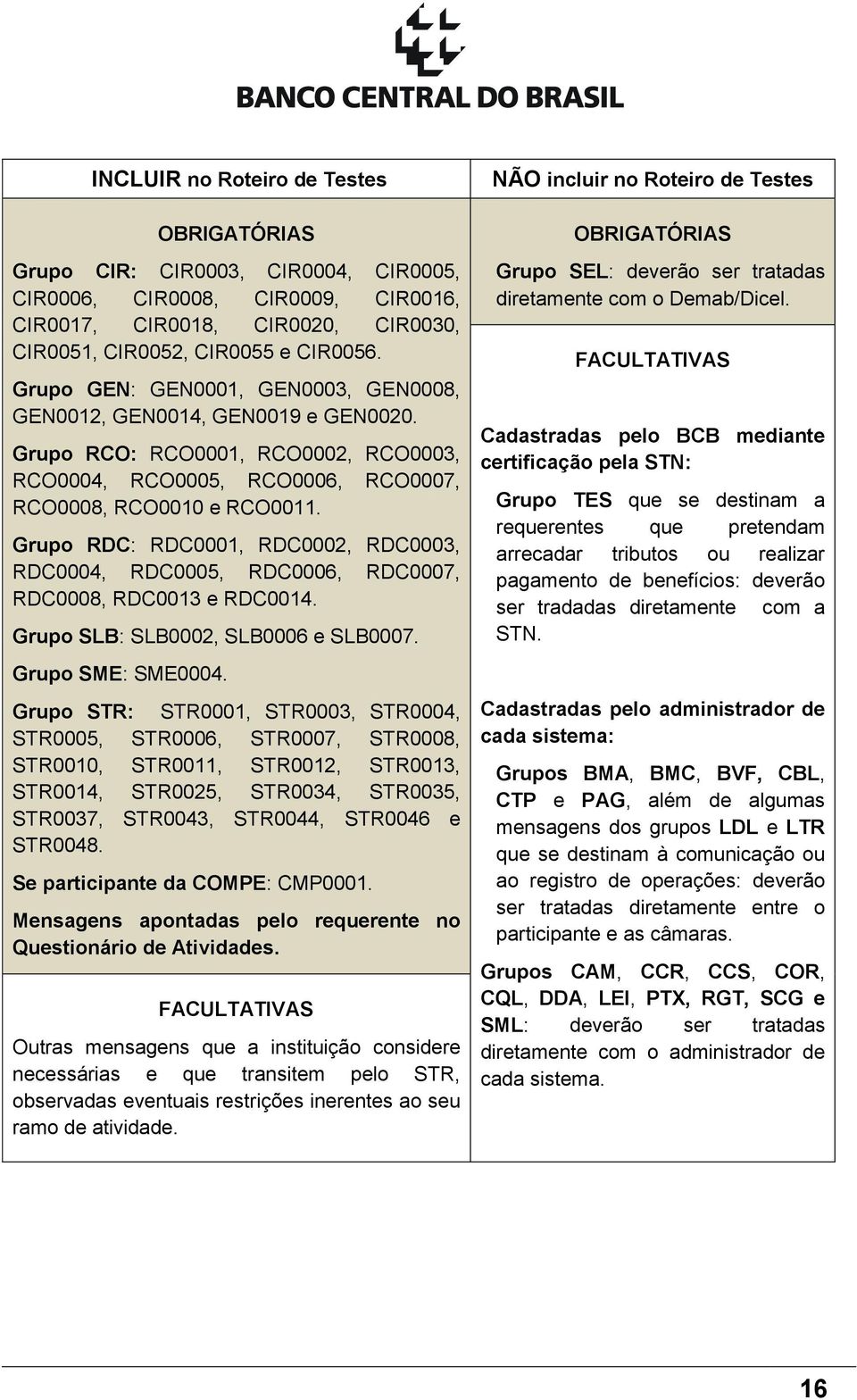 Grupo RDC: RDC0001, RDC0002, RDC0003, RDC0004, RDC0005, RDC0006, RDC0007, RDC0008, RDC0013 e RDC0014. Grupo SLB: SLB0002, SLB0006 e SLB0007. Grupo SME: SME0004.