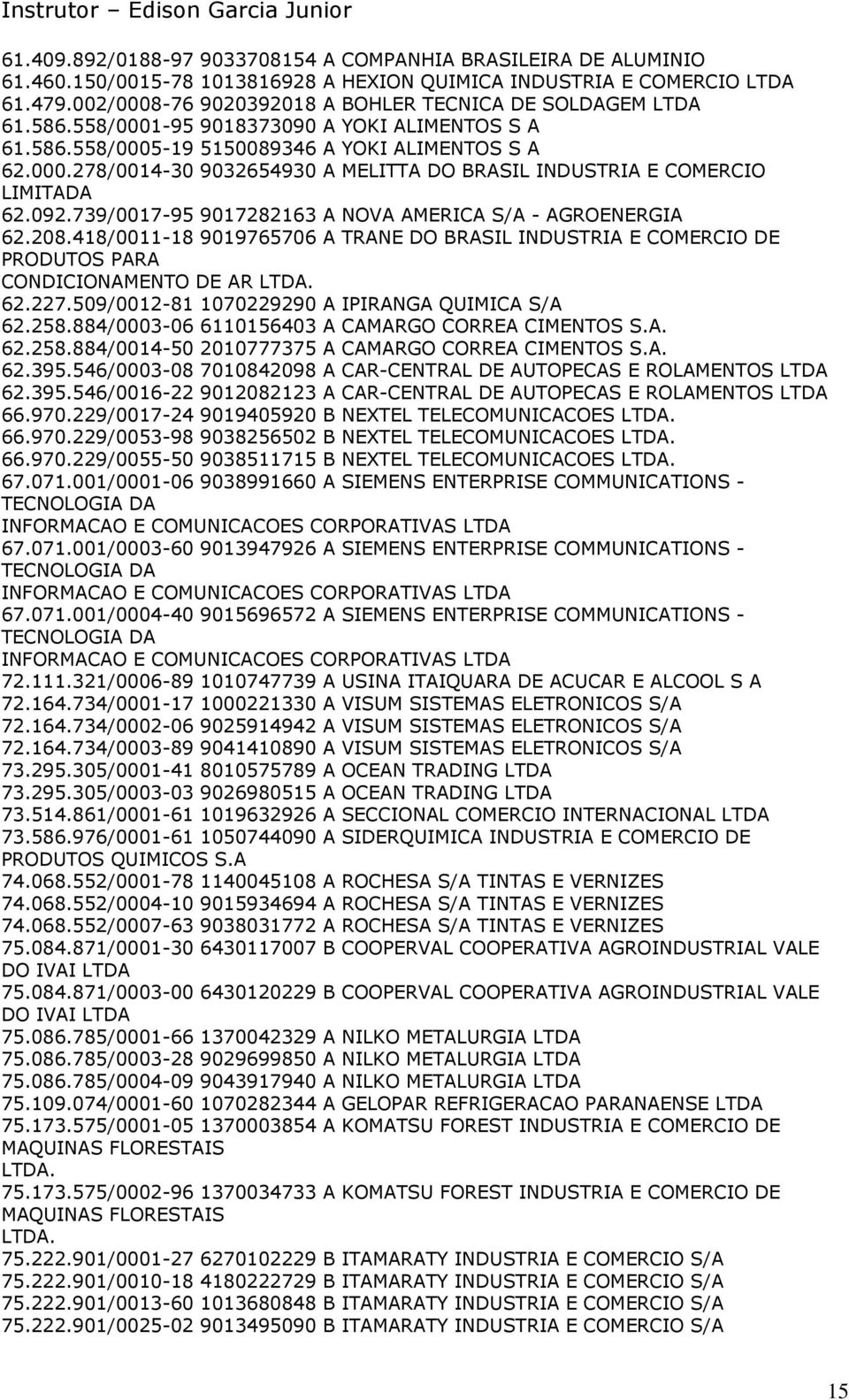 092.739/0017-95 9017282163 A NOVA AMERICA S/A - AGROENERGIA 62.208.418/0011-18 9019765706 A TRANE DO BRASIL INDUSTRIA E COMERCIO DE PRODUTOS PARA CONDICIONAMENTO DE AR LTDA. 62.227.