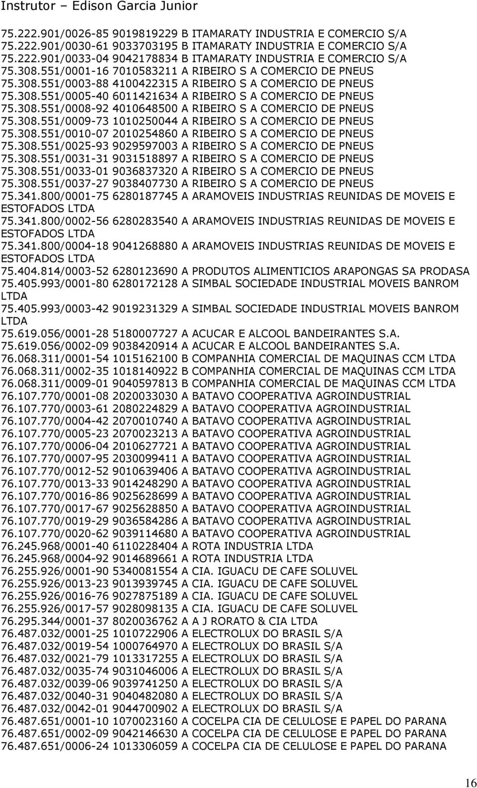 308.551/0009-73 1010250044 A RIBEIRO S A COMERCIO DE PNEUS 75.308.551/0010-07 2010254860 A RIBEIRO S A COMERCIO DE PNEUS 75.308.551/0025-93 9029597003 A RIBEIRO S A COMERCIO DE PNEUS 75.308.551/0031-31 9031518897 A RIBEIRO S A COMERCIO DE PNEUS 75.