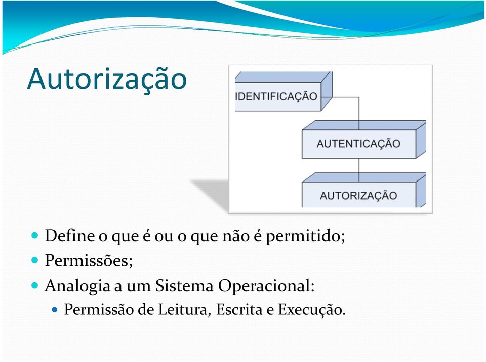 Analogia a um Sistema Operacional: