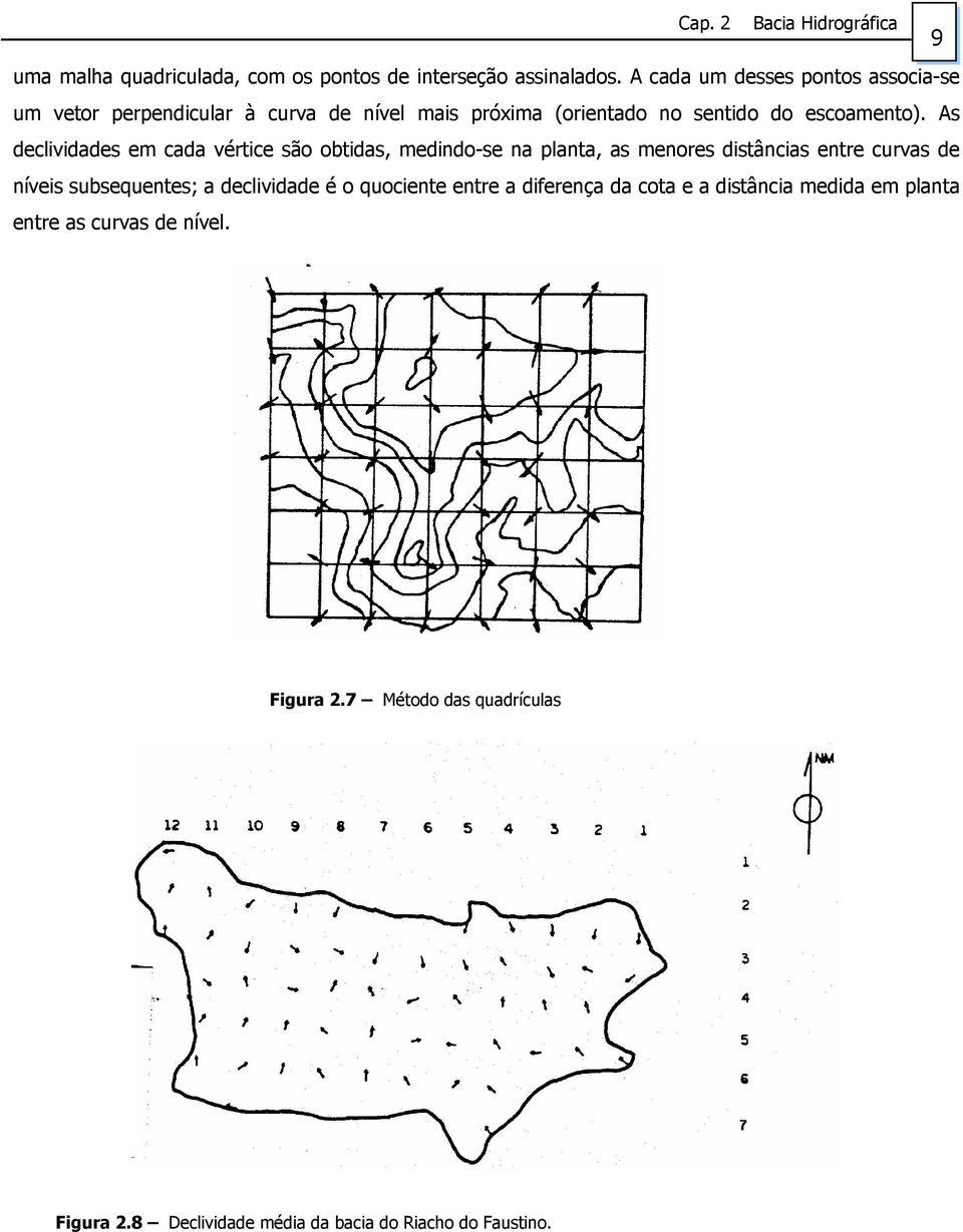 s declividades em cada vértice são obtidas, medindo-se na planta, as menores distâncias entre curvas de níveis subsequentes; a