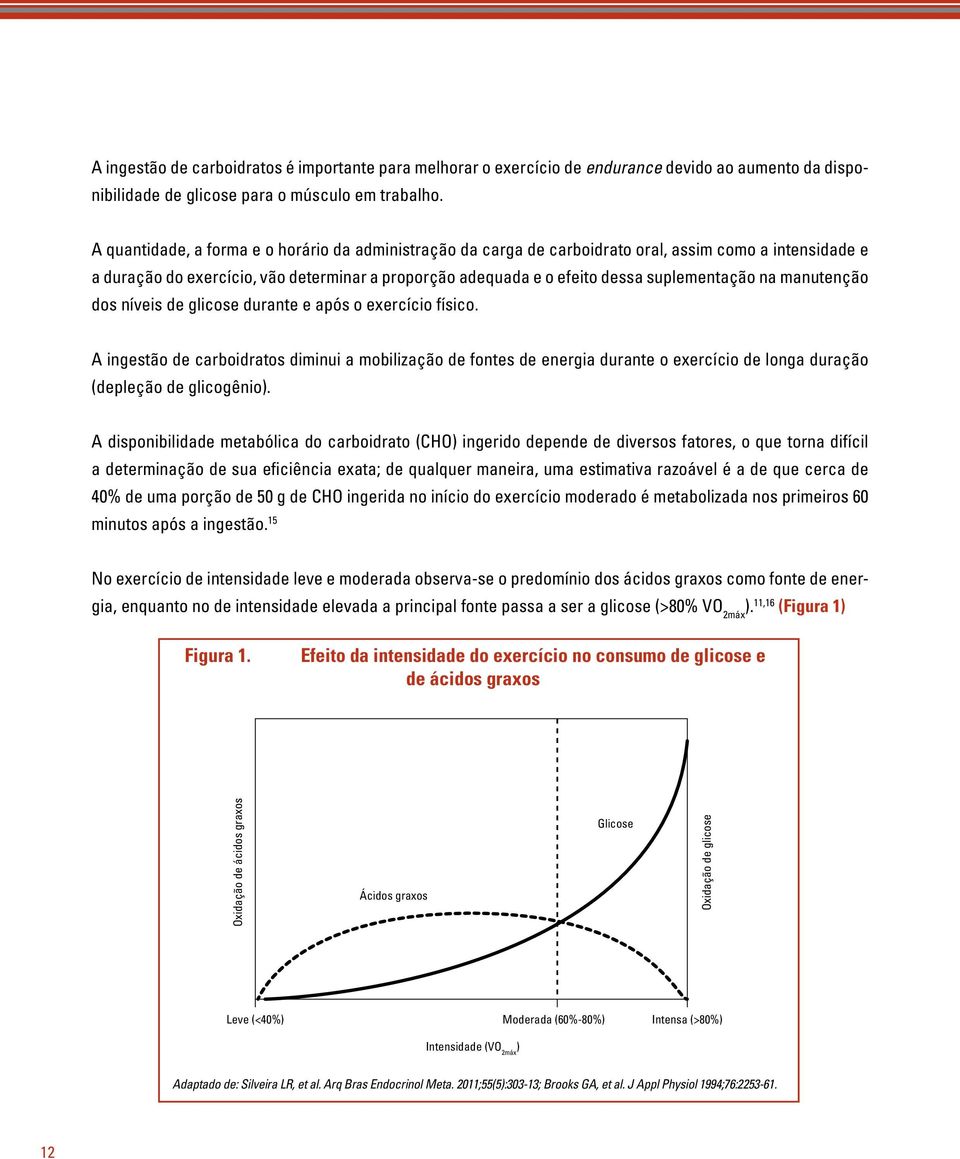 na manutenção dos níveis de glicose durante e após o exercício físico.