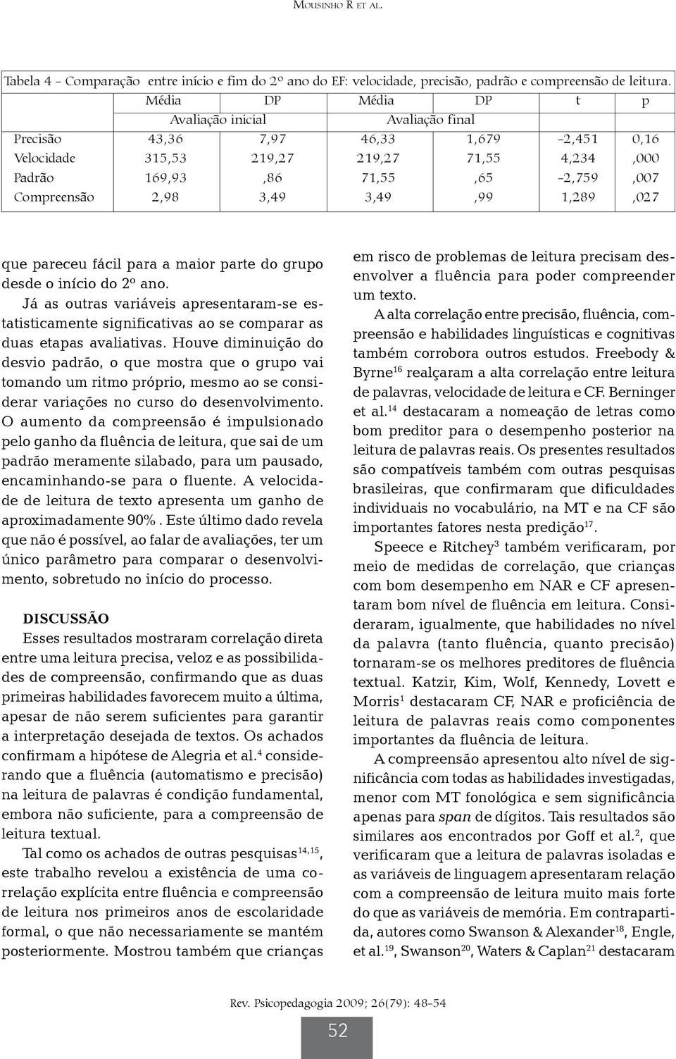 3,49 3,49,99 1,289,027 que pareceu fácil para a maior parte do grupo desde o início do 2º ano.