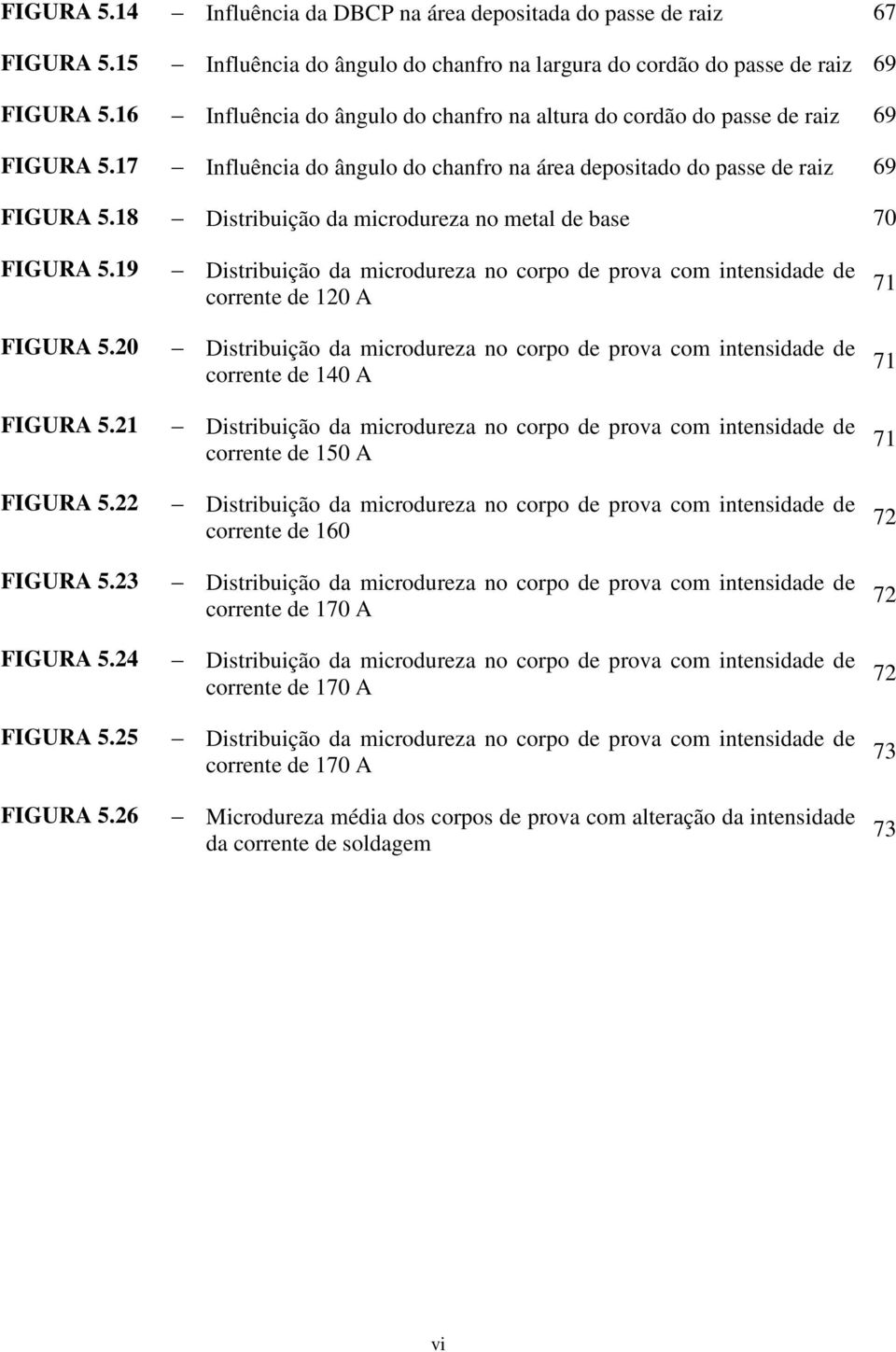 18 Distribuição da microdureza no metal de base 70 FIGURA 5.19 FIGURA 5.20 FIGURA 5.21 FIGURA 5.22 FIGURA 5.23 FIGURA 5.24 FIGURA 5.25 FIGURA 5.