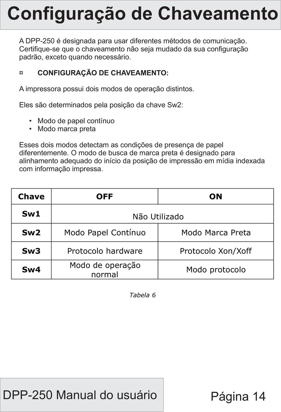 Eles são determinados pela posição da chave Sw2: Modo de papel contínuo Modo marca preta Esses dois modos detectam as condições de presença de papel diferentemente.