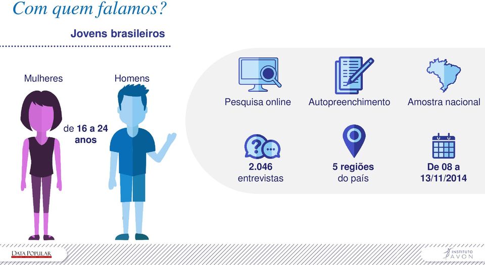 online Autopreenchimento Amostra nacional