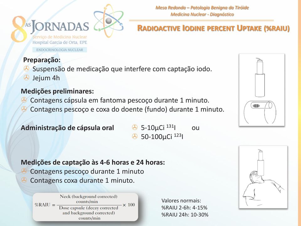 Contagens pescoço e coxa do doente (fundo) durante 1 minuto.