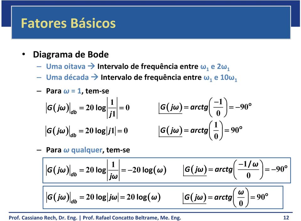 20 log 0 j1 Gjω 20 log j1 0 Para ω qualquer, tem se 1 jω 20 log 20 logω 1