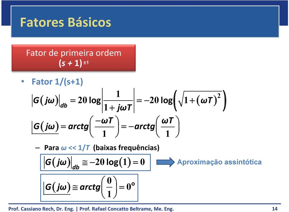 Gjωarctg arctg 1 1 Para ω << 1/T (baixas