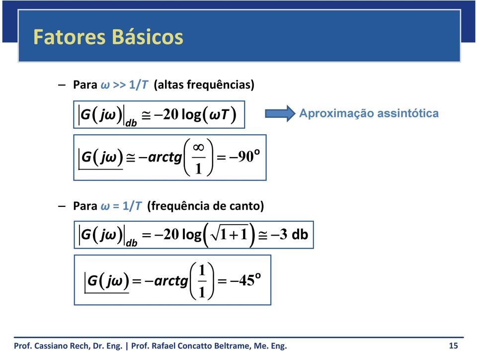 assintótica Para ω =1/T (frequência