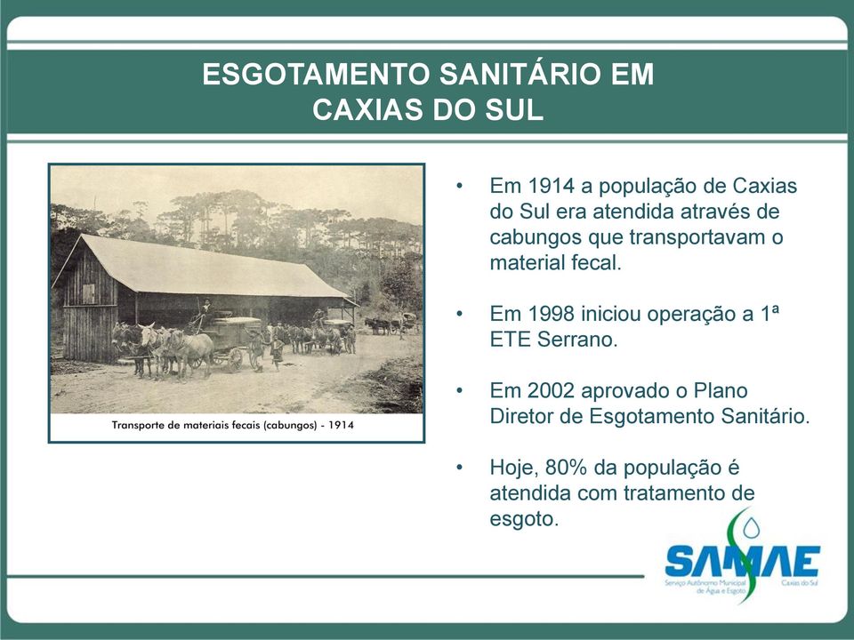 Em 1998 iniciou operação a 1ª ETE Serrano.