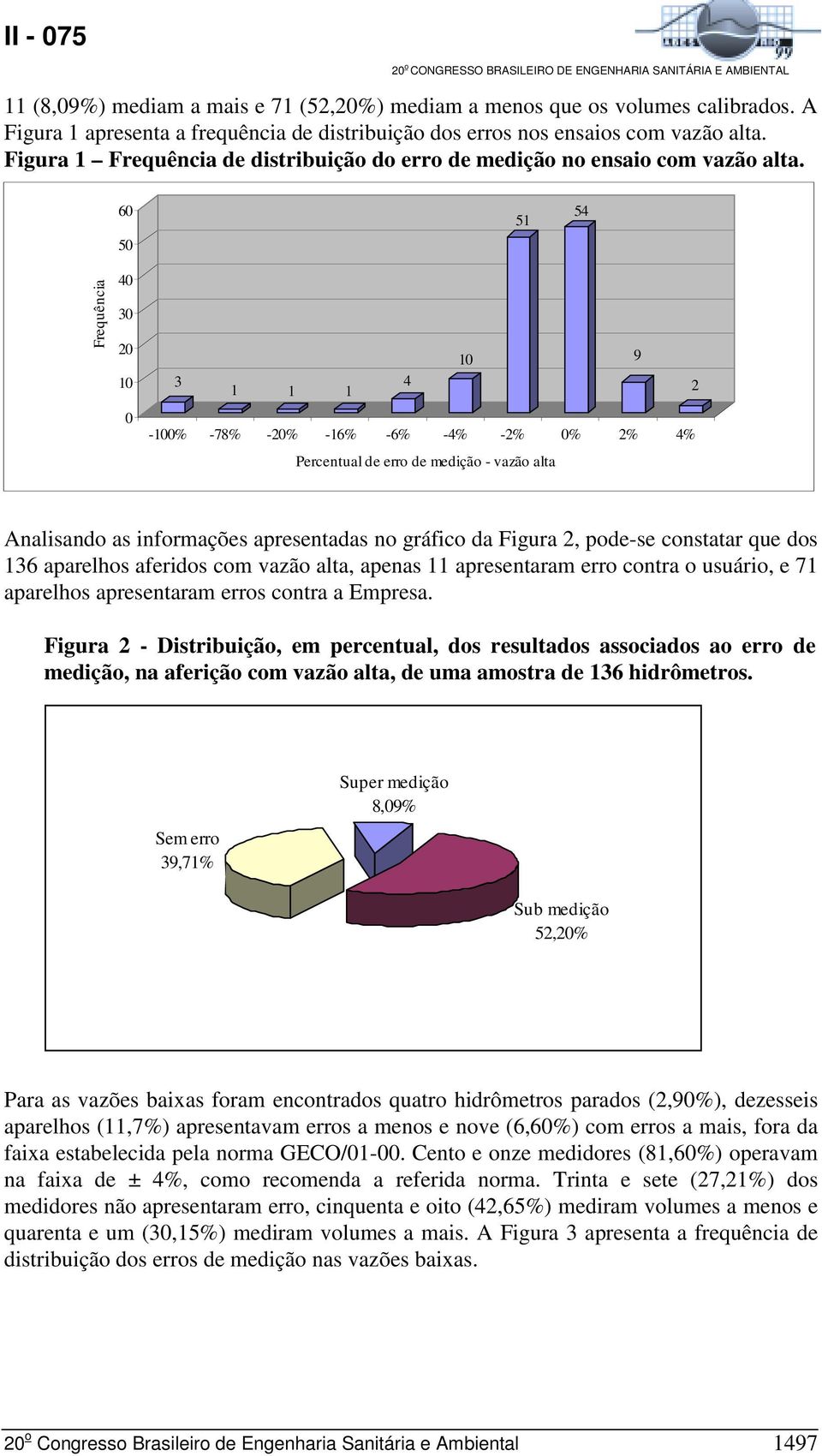 60 50 51 54 Frequência 40 30 20 10 0 10 9 3 1 1 1 4 2-100% -78% -20% -16% -6% -4% -2% 0% 2% 4% Percentual de erro de medição - vazão alta Analisando as informações apresentadas no gráfico da Figura