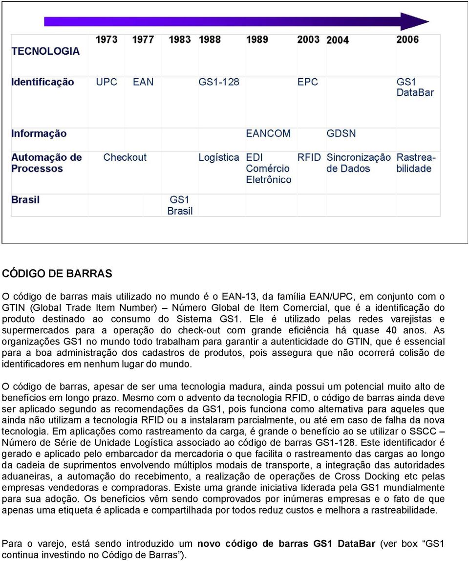 As organizações GS1 no mundo todo trabalham para garantir a autenticidade do GTIN, que é essencial para a boa administração dos cadastros de produtos, pois assegura que não ocorrerá colisão de