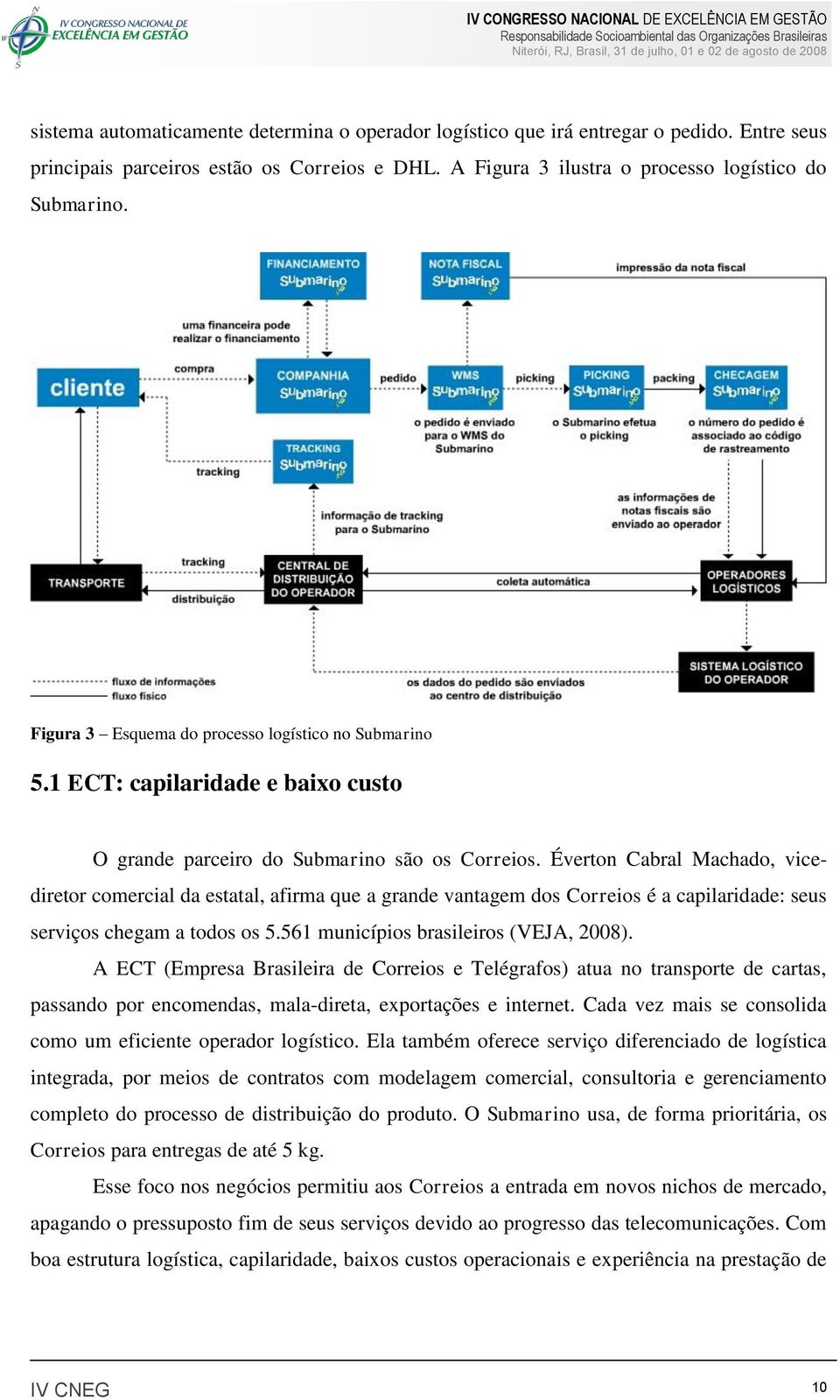 Éverton Cabral Machado, vicediretor comercial da estatal, afirma que a grande vantagem dos Correios é a capilaridade: seus serviços chegam a todos os 5.561 municípios brasileiros (VEJA, 2008).